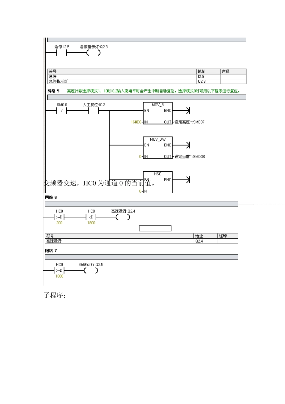 旋转编码器在S7200的应用_第3页