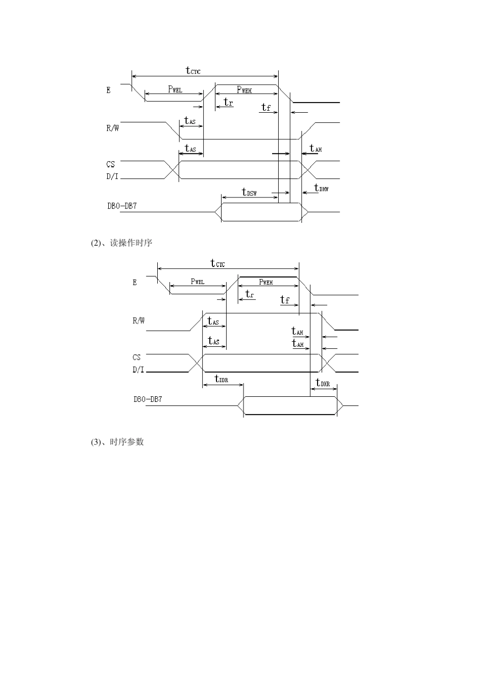 旋转编码器控制12864液晶多级菜单显示_第3页