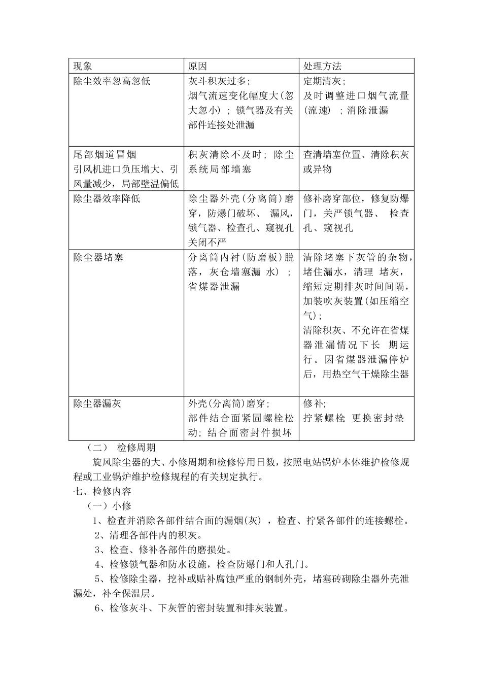 旋风除尘器维护检修规程_第3页