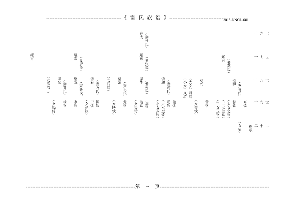 族谱内容设计排版三_第2页