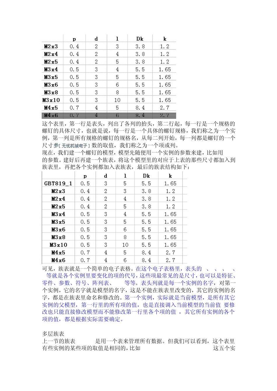 族表使用详解_第3页