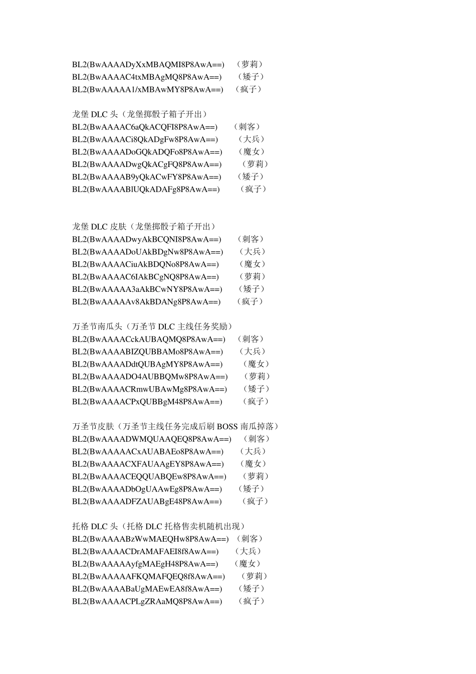 无主之地2特殊皮肤及头部和一些特殊玩法物品获取方式及代码_第2页