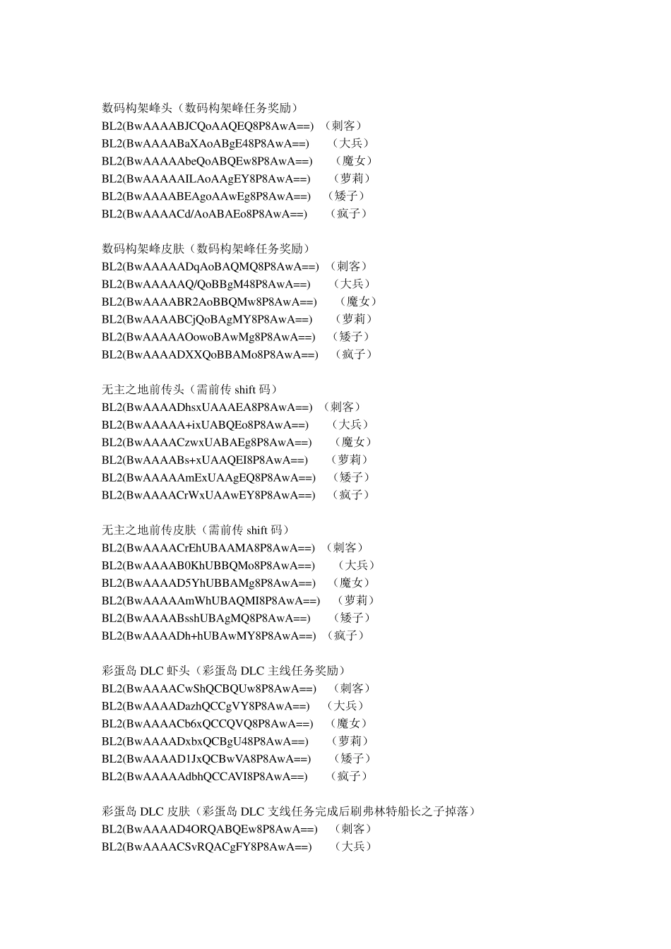 无主之地2特殊皮肤及头部和一些特殊玩法物品获取方式及代码_第3页