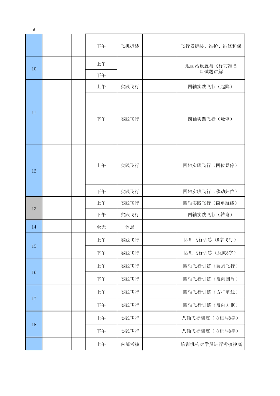 无人机20天教学计划_第2页