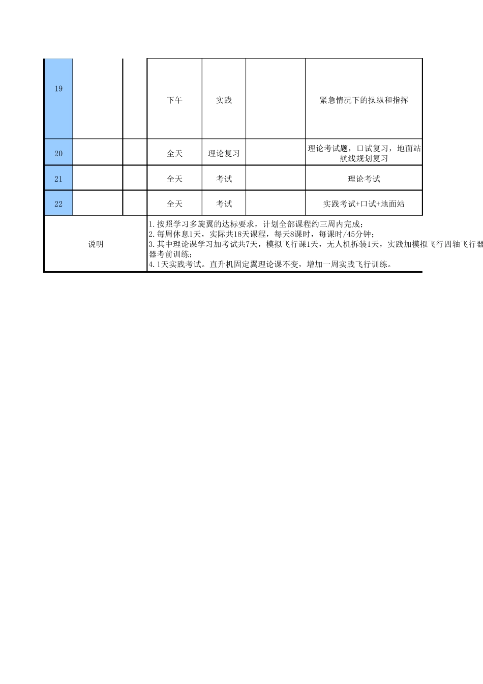 无人机20天教学计划_第3页