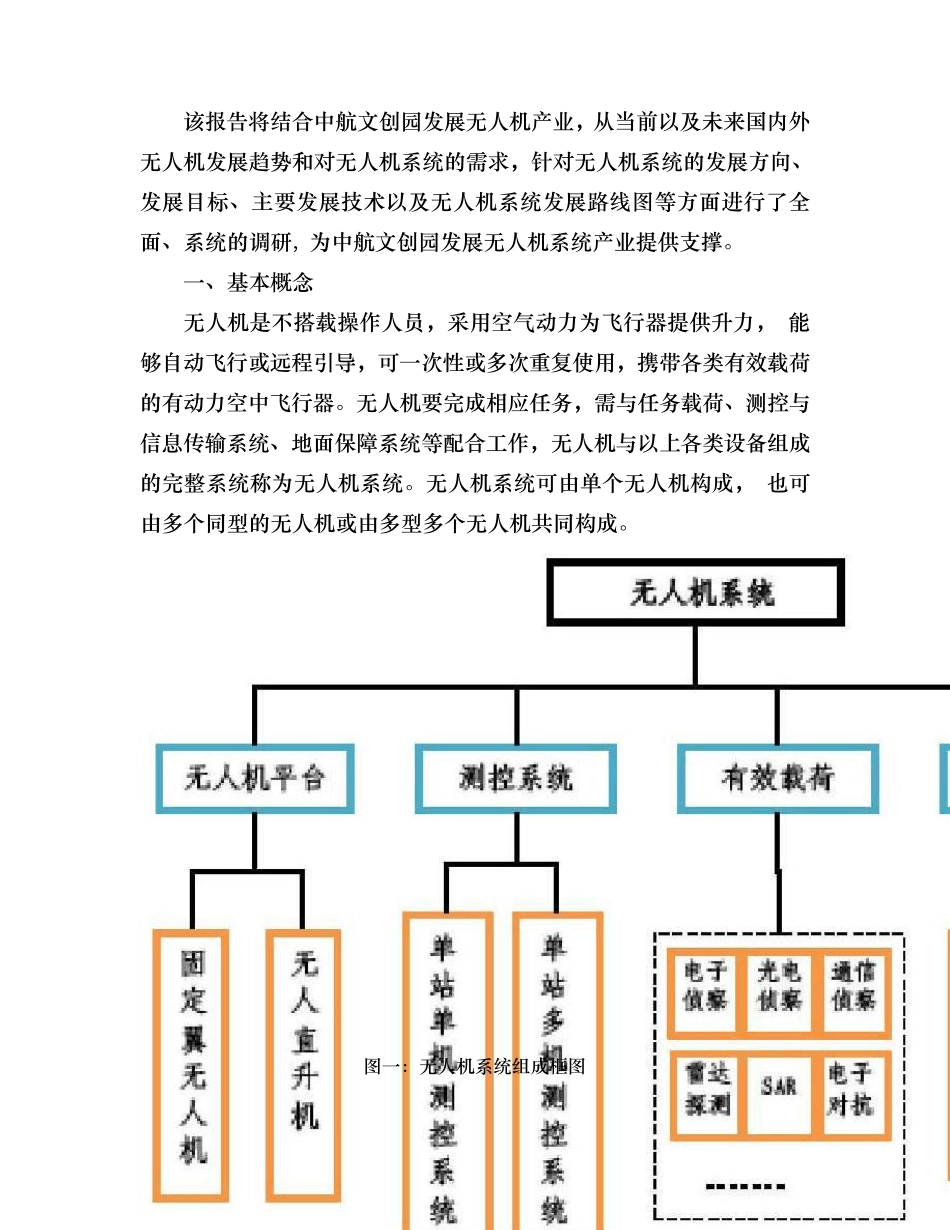 无人机市场调查报告_第2页
