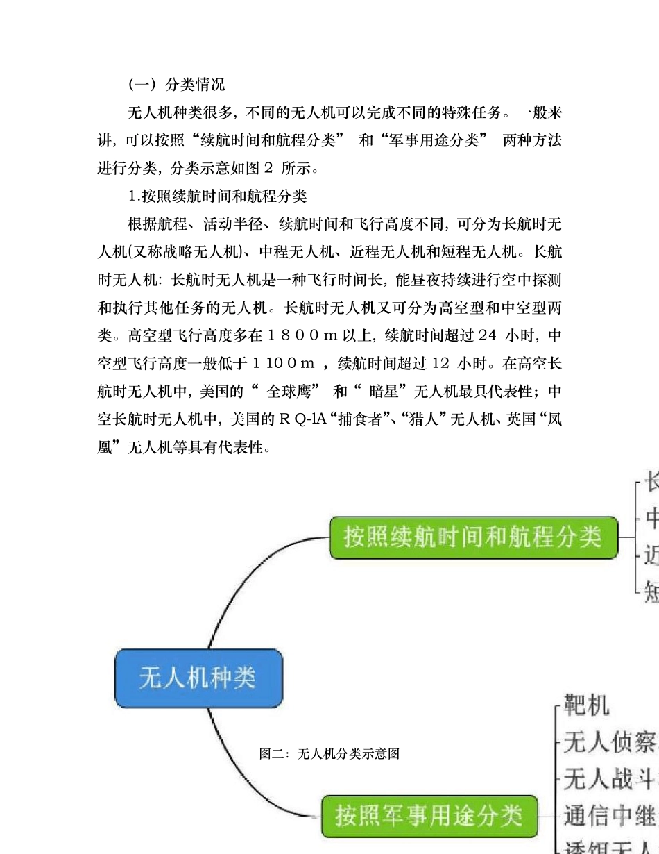 无人机市场调查报告_第3页