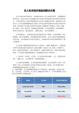 无人机河流环境监测解决方案