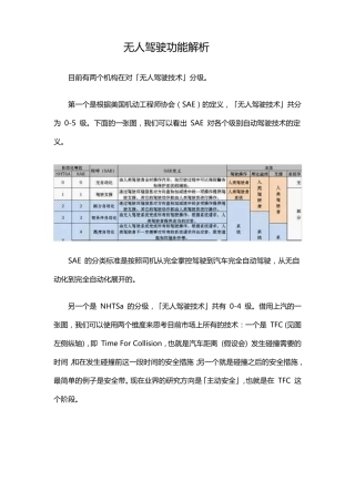 无人驾驶功能解析