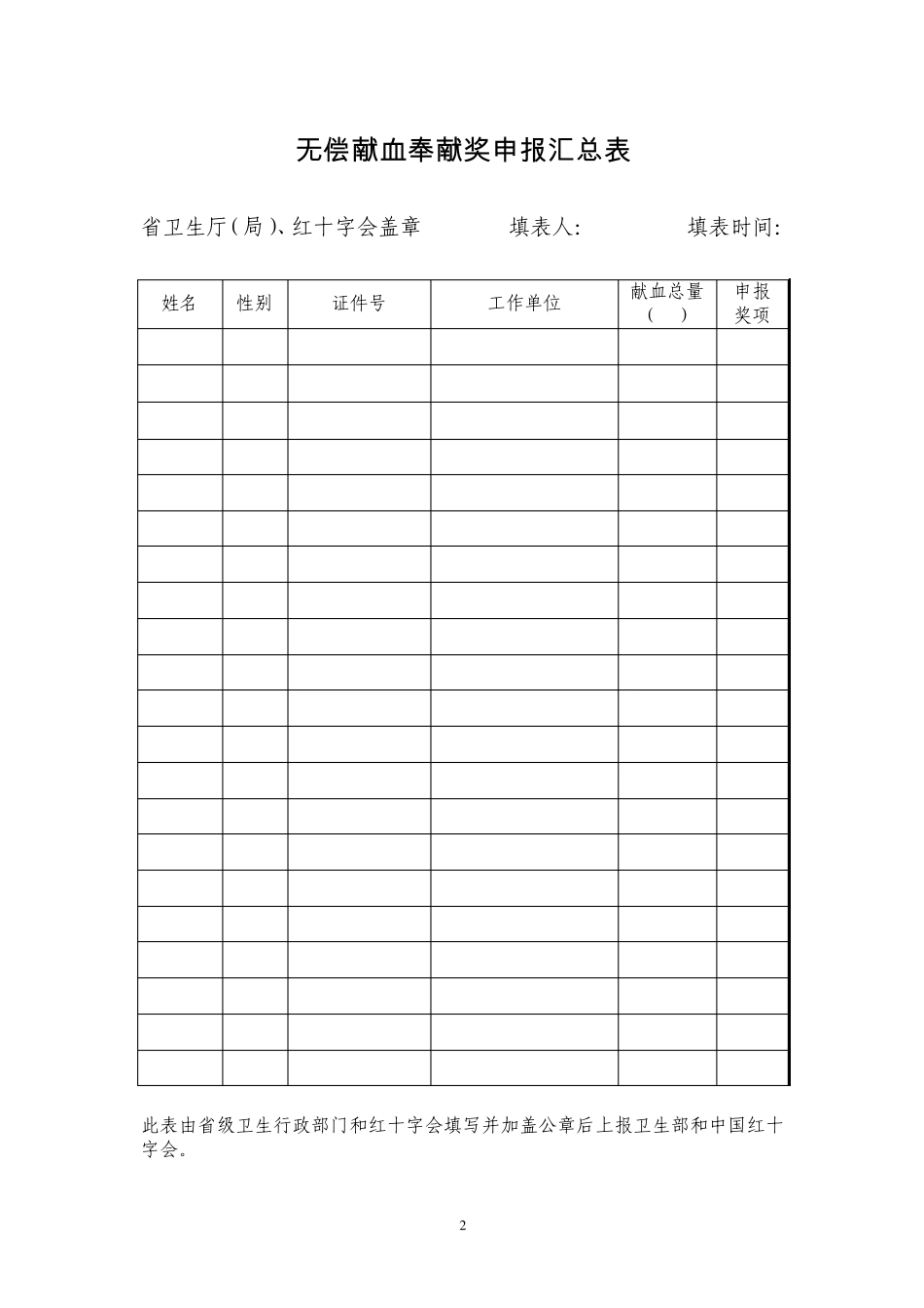 无偿献血奉献奖申报表_第2页