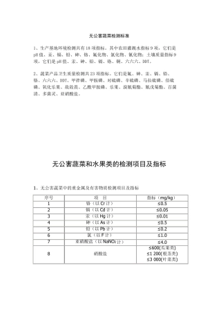 无公害蔬菜和水果类的检测项目及指标