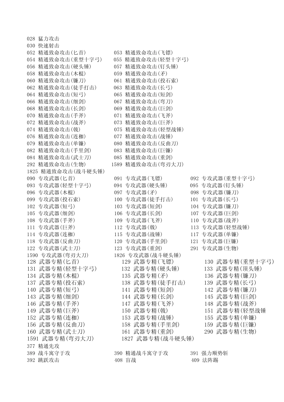 无冬之夜专长代码_第2页
