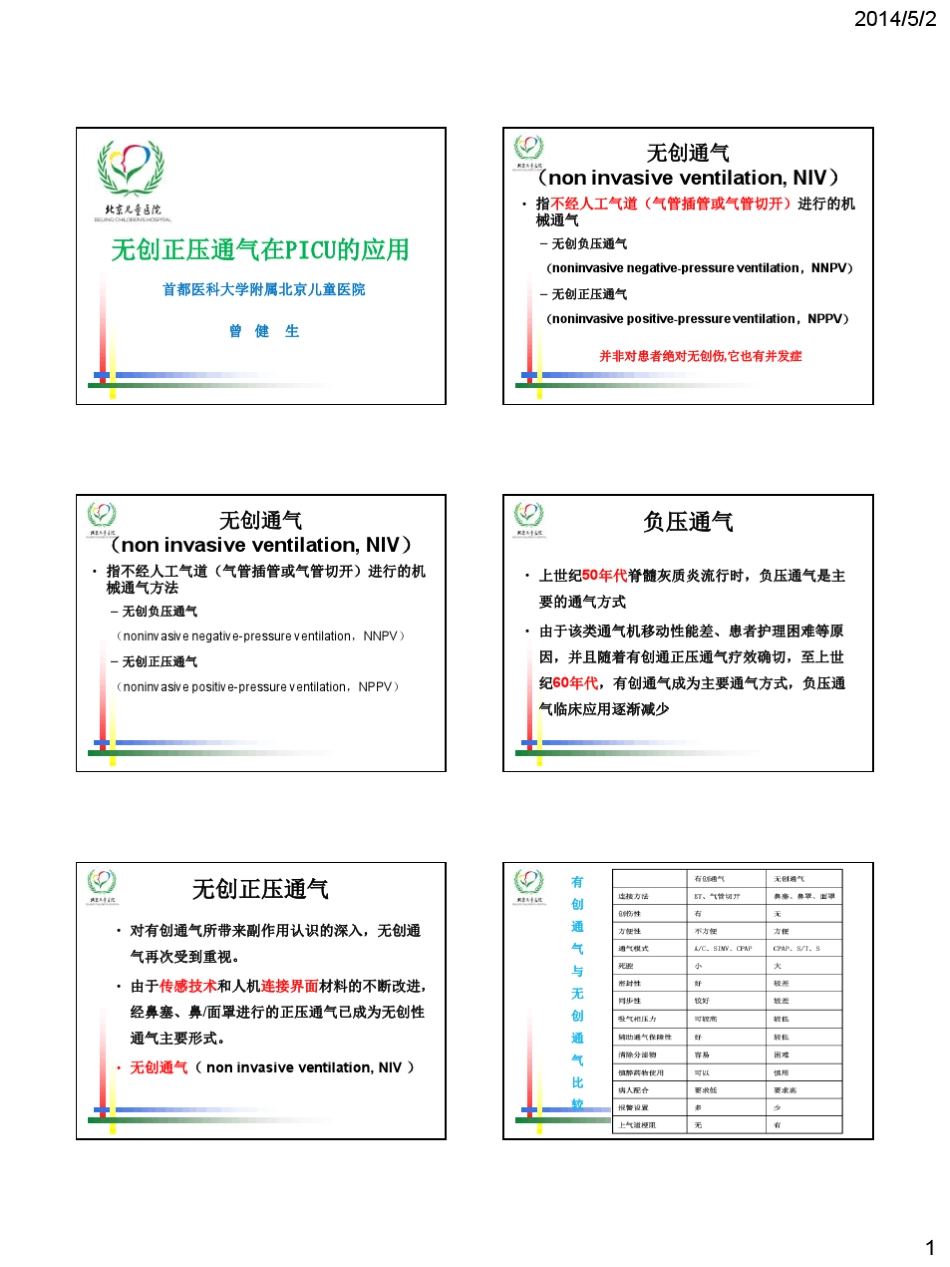无创正压通气在儿科的应用曾建生_第1页