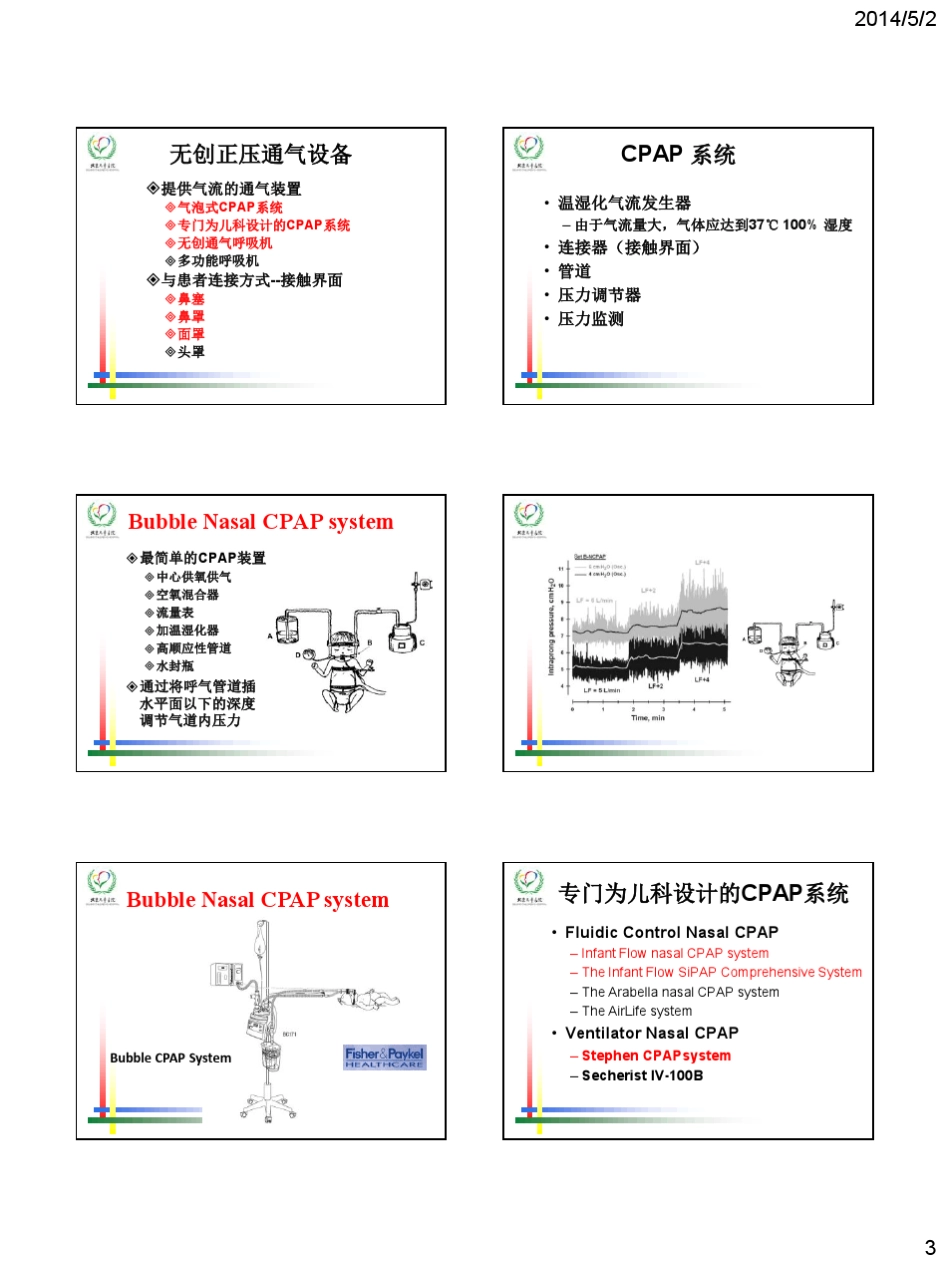 无创正压通气在儿科的应用曾建生_第3页