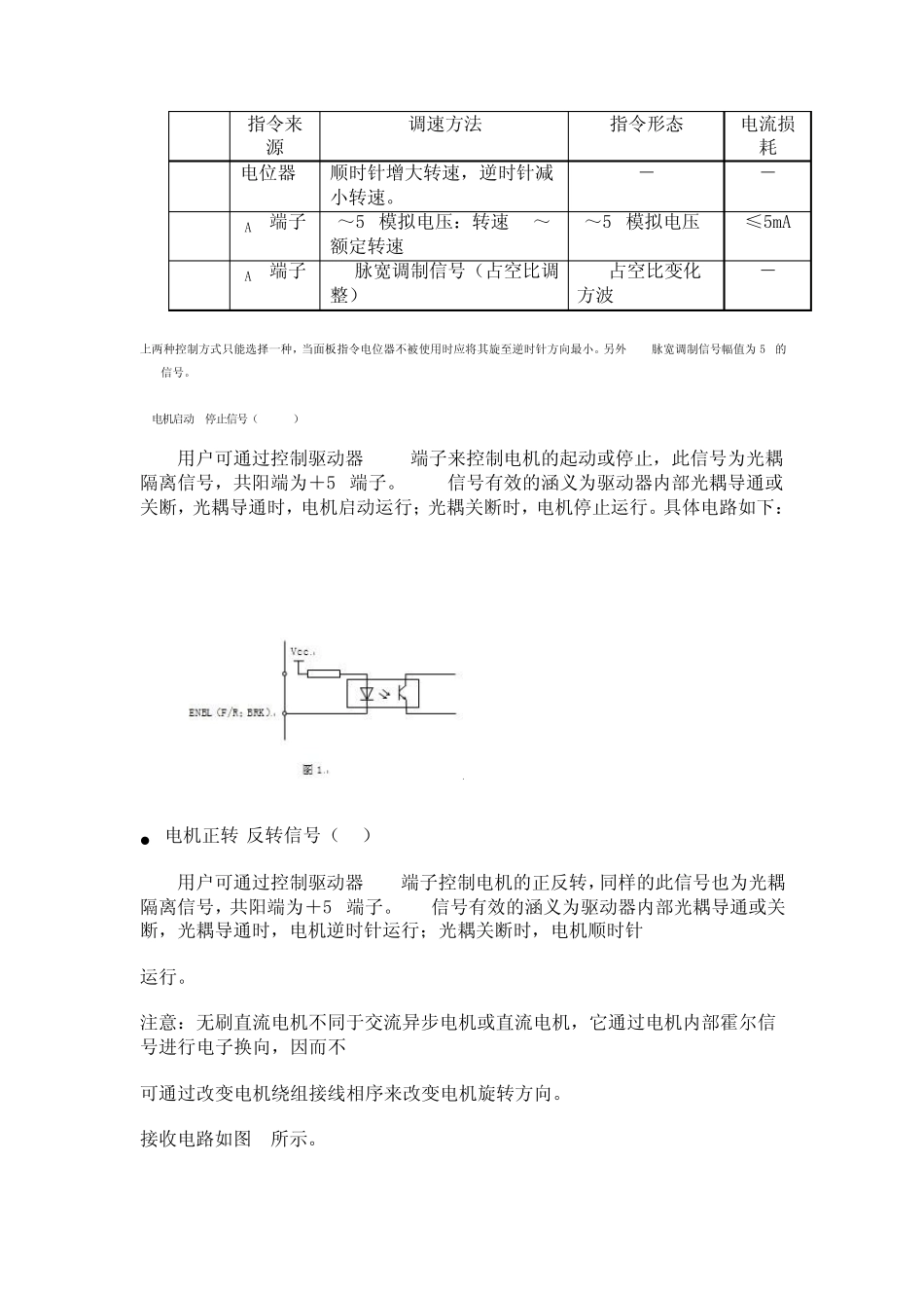 无刷直流电机BLDC5015A_第3页