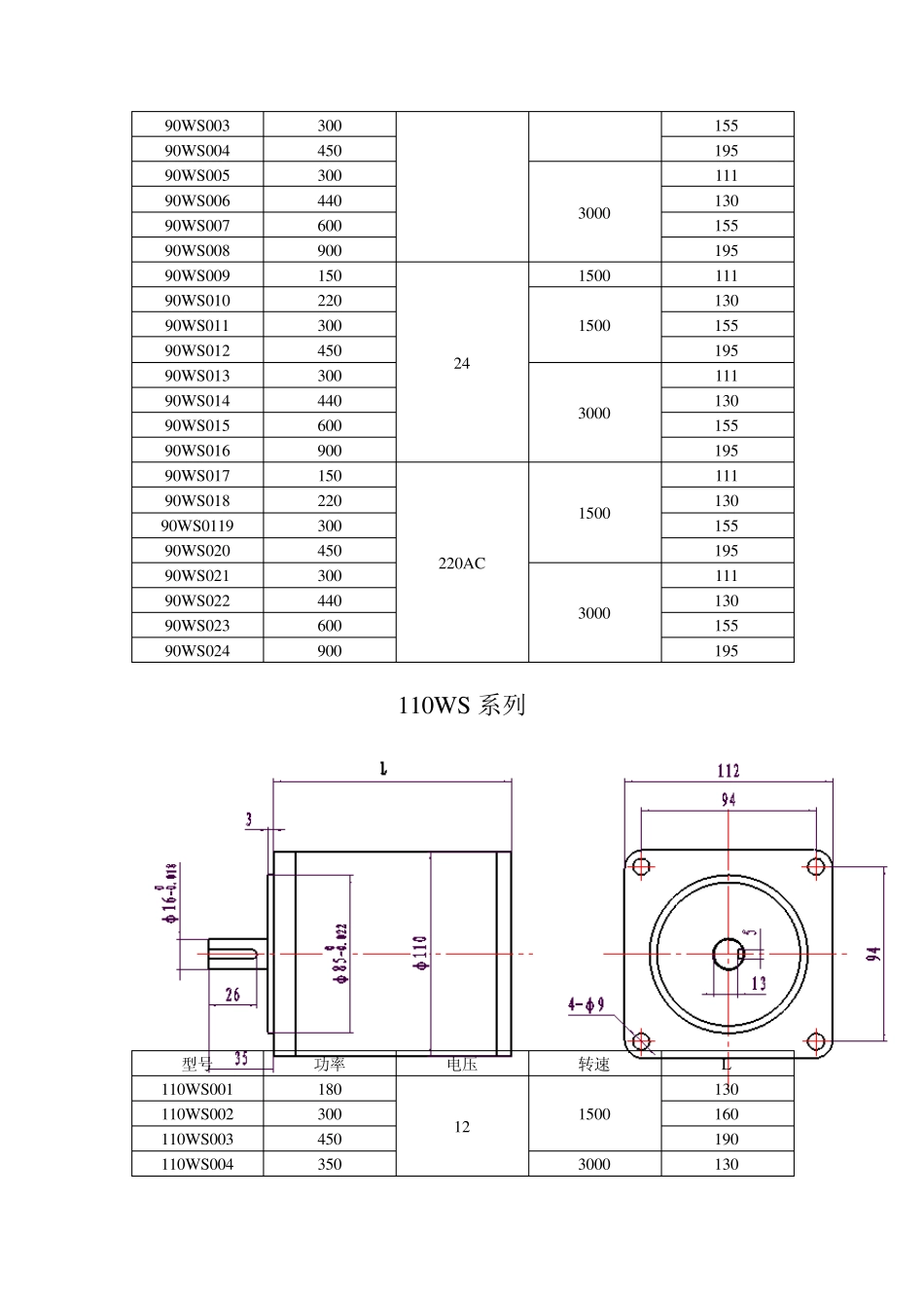 无刷直流电机规格表_第3页