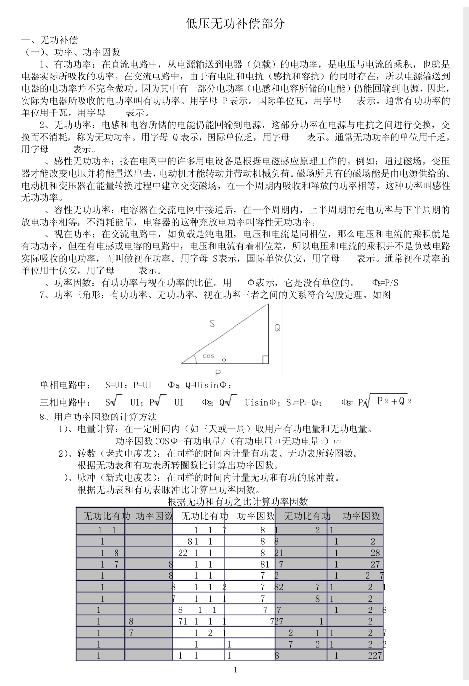 无功补偿培训教程基础篇_第3页