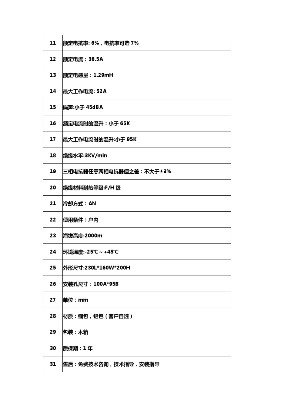 无功补偿用串联电抗器_第2页
