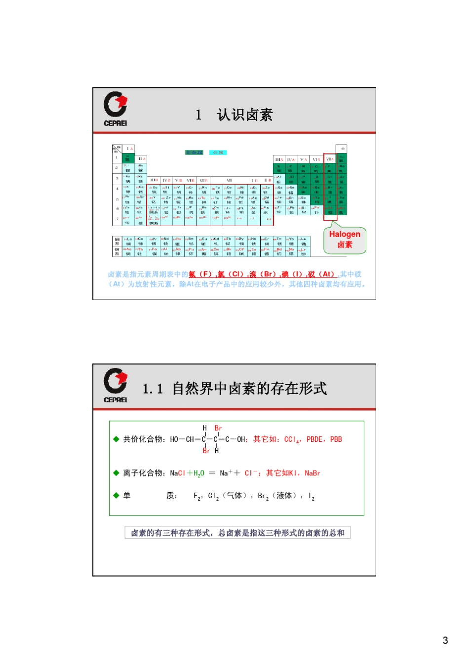 无卤化对电子行业的冲击与应对_第3页