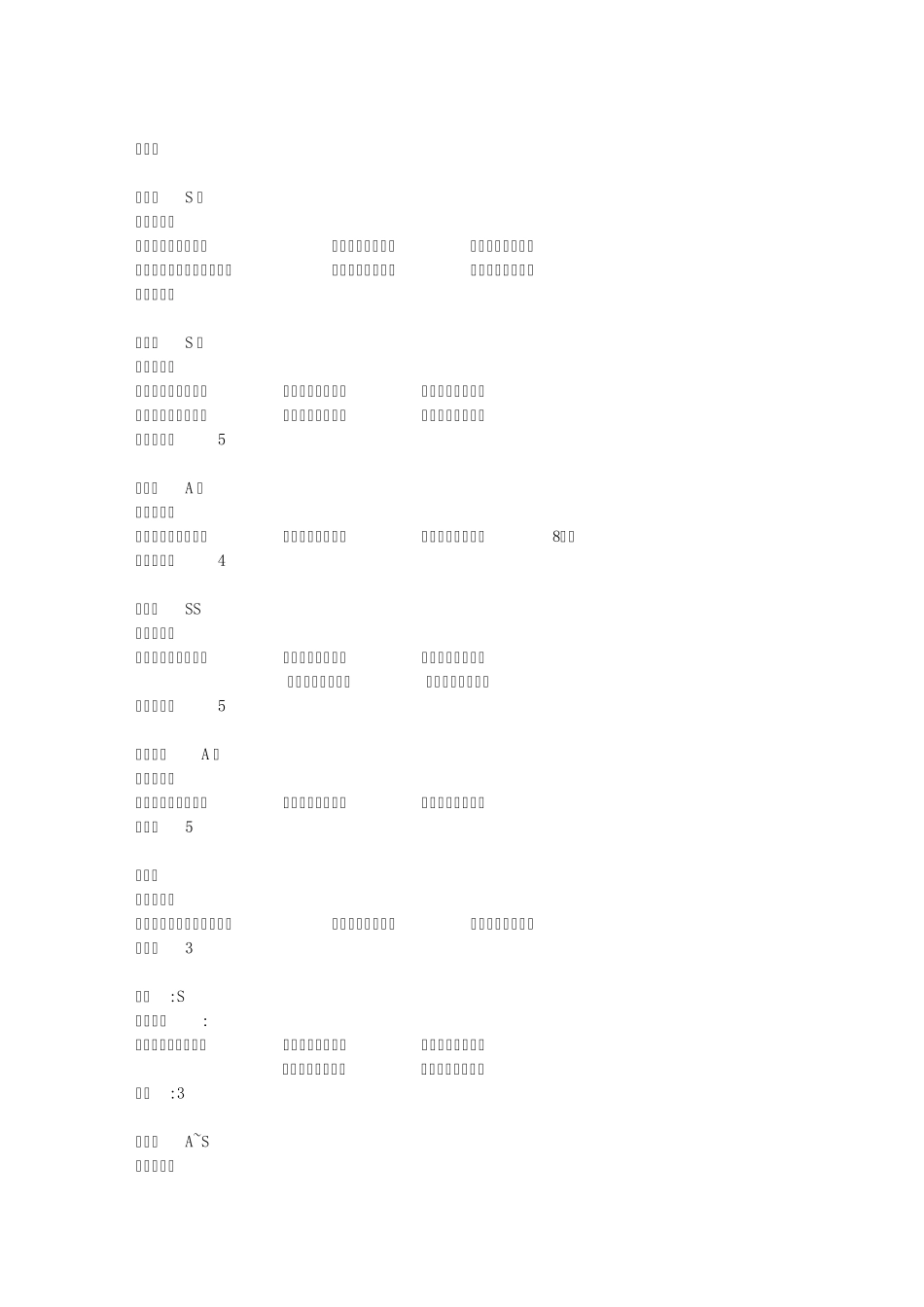 无双大蛇Z融合武器及融合炼成能力推荐_第1页