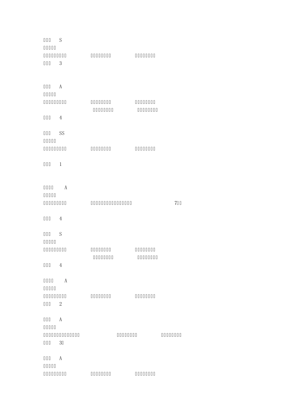 无双大蛇Z融合武器及融合炼成能力推荐_第3页