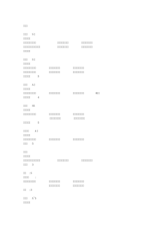 无双大蛇Z融合武器及融合炼成能力推荐