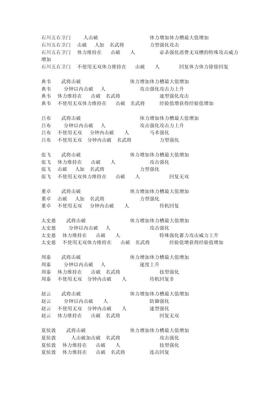 无双大蛇全人物技能_第1页