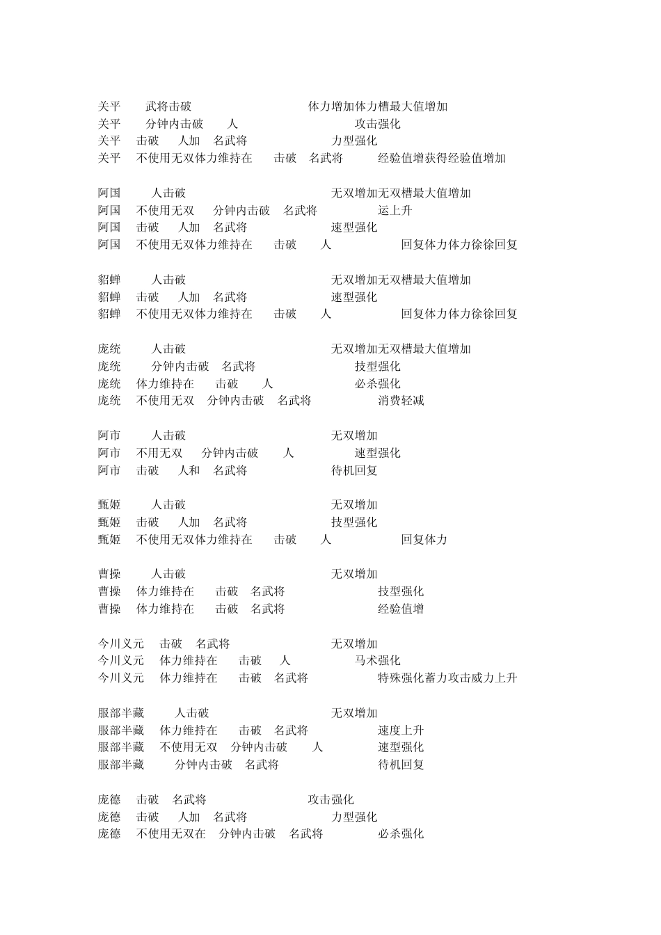 无双大蛇全人物技能_第2页