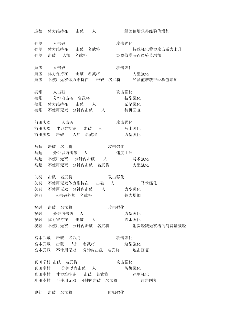 无双大蛇全人物技能_第3页