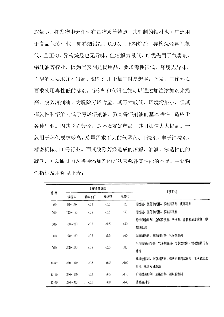 无味煤油产品方案_第3页