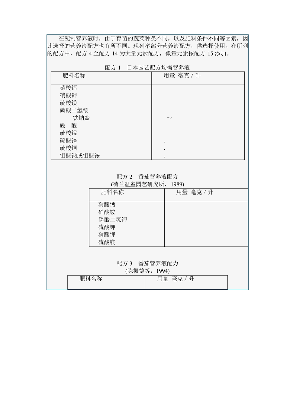 无土栽培(营养液配方)_第1页