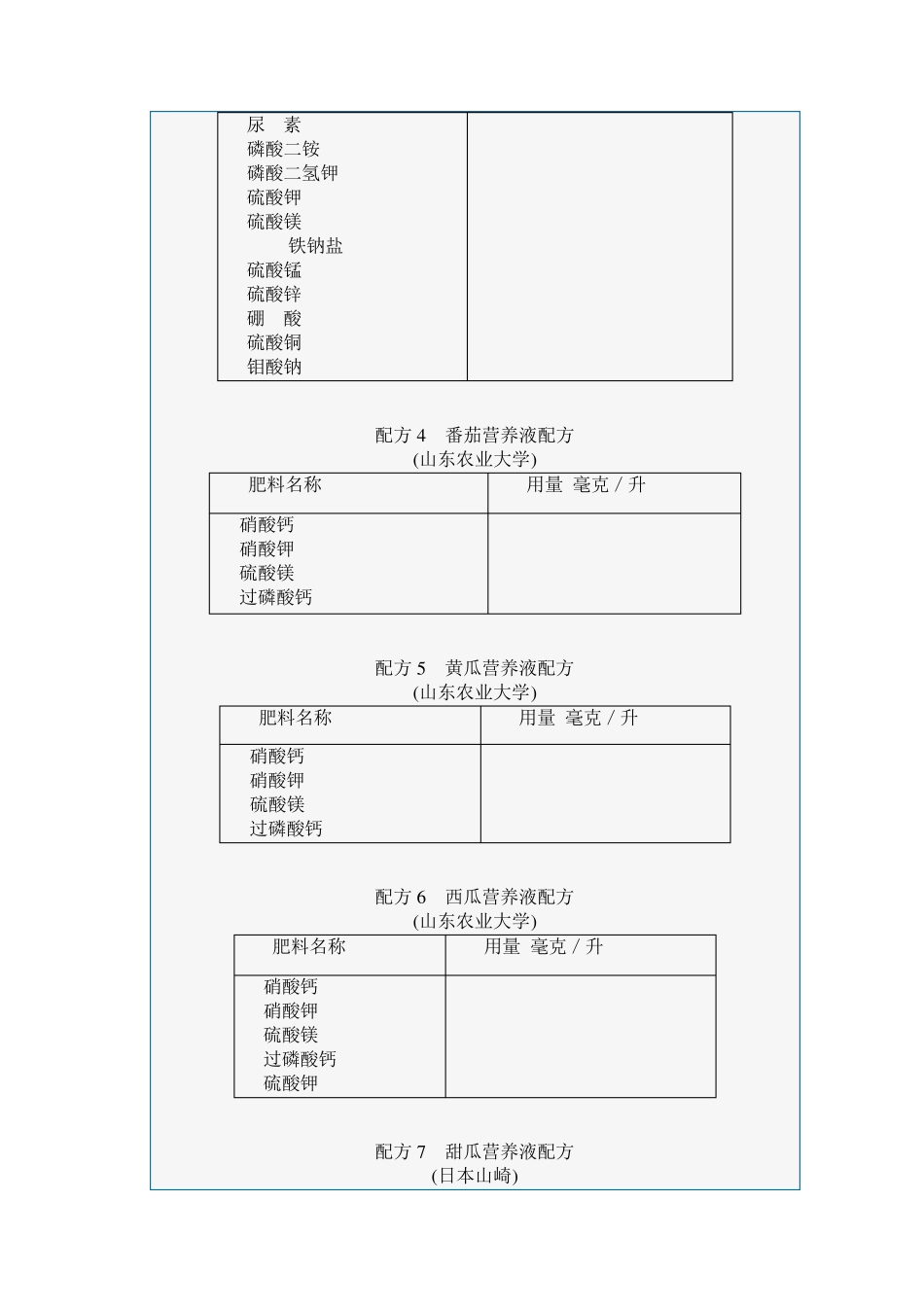 无土栽培(营养液配方)_第2页