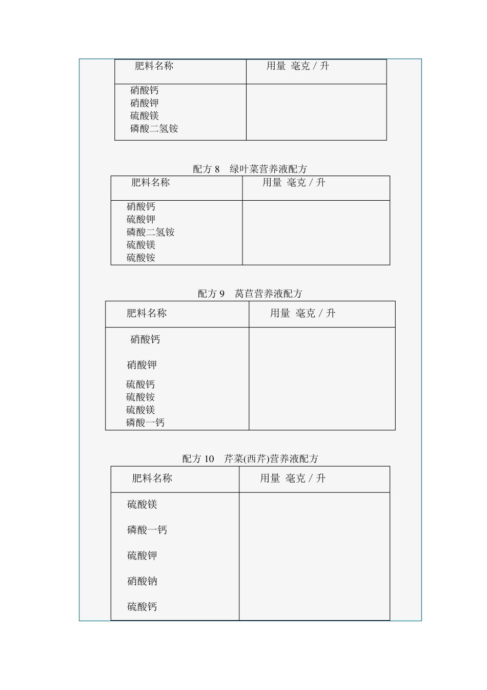 无土栽培(营养液配方)_第3页