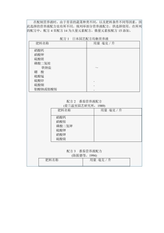无土栽培(营养液配方)