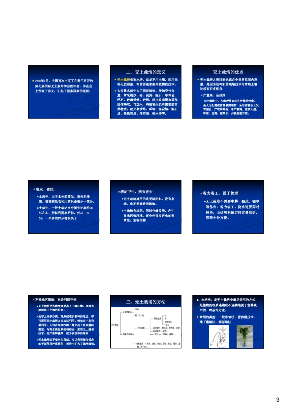 无土栽培技术_第3页