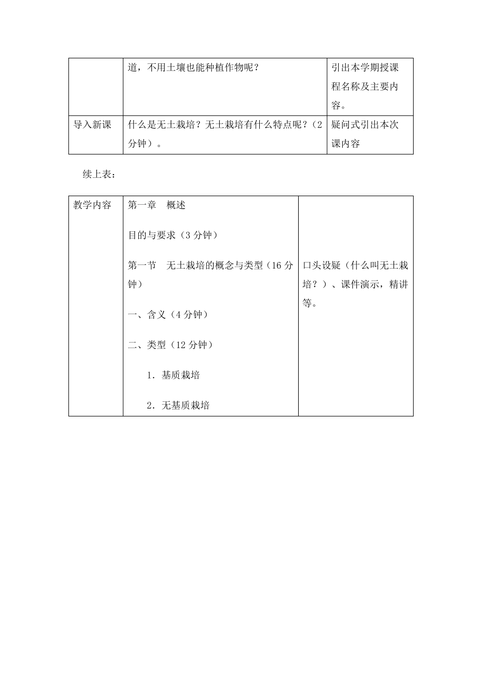 无土栽培技术》教案_第2页