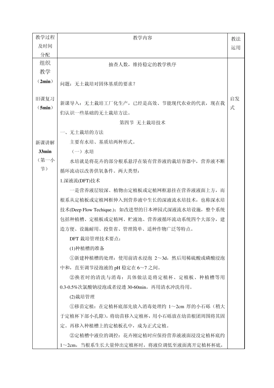 无土栽培方法_第2页