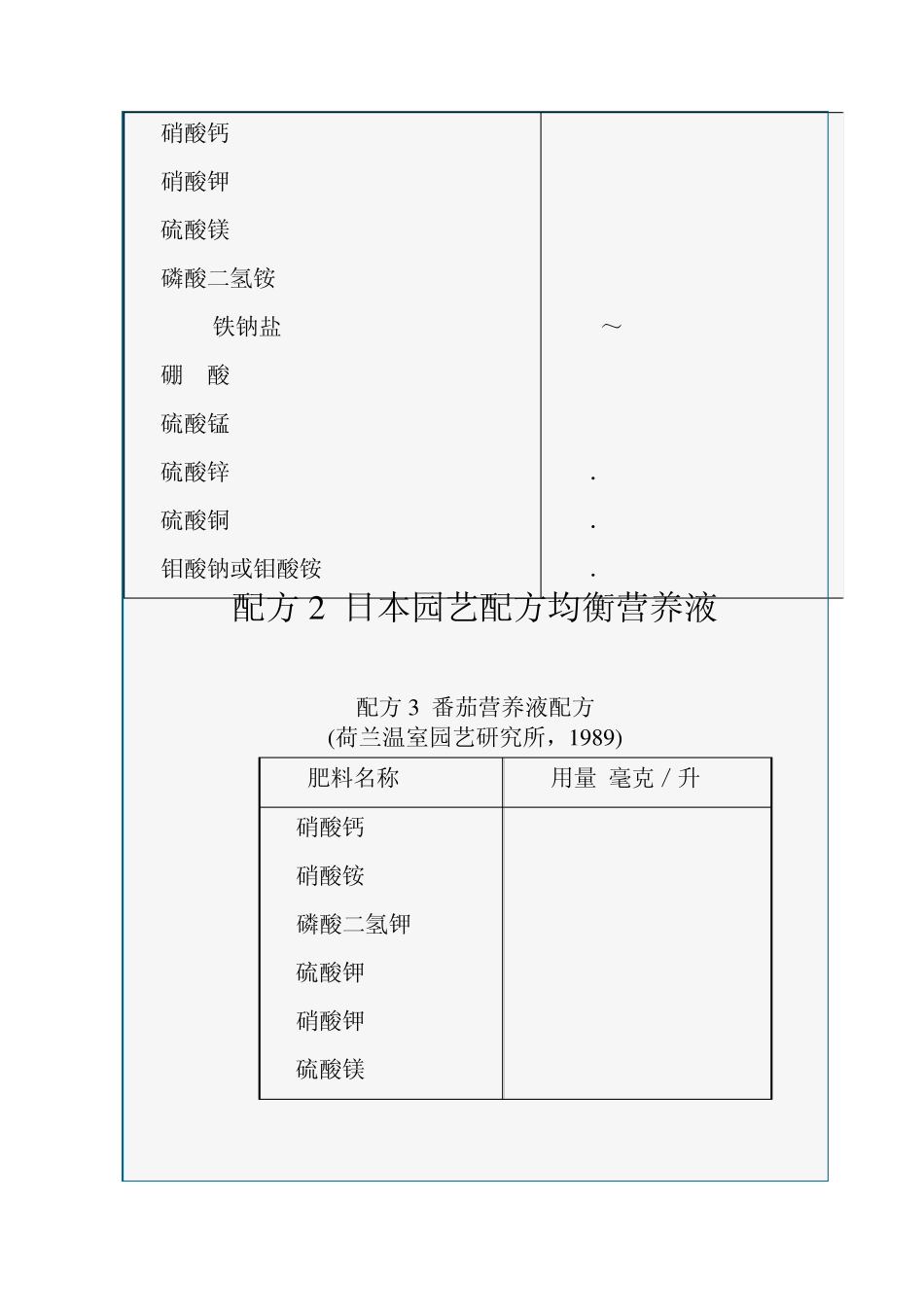 无土栽培营养液配方_第2页