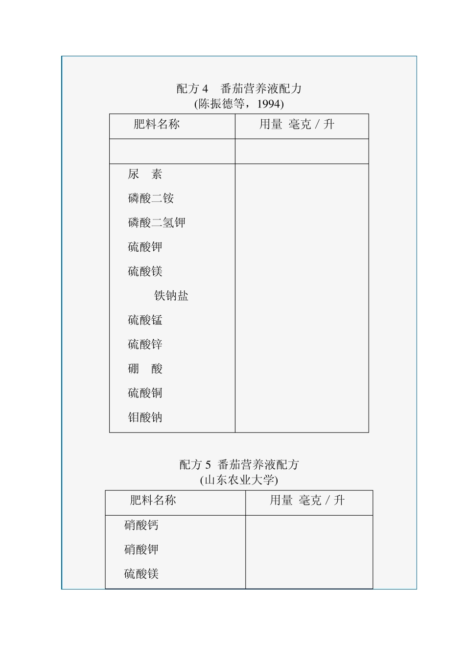 无土栽培营养液配方_第3页