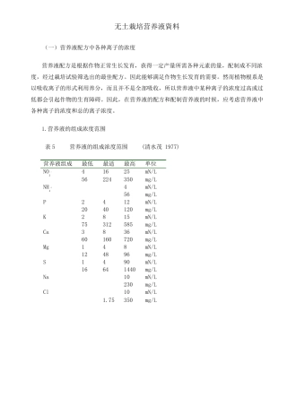 无土栽培营养液配方及知识大全