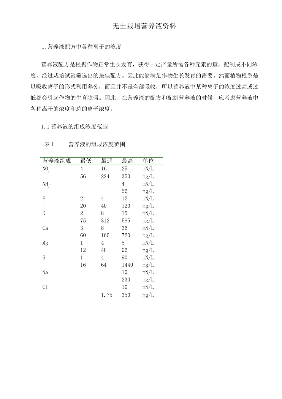 无土栽培营养液配方及配制知识_第1页