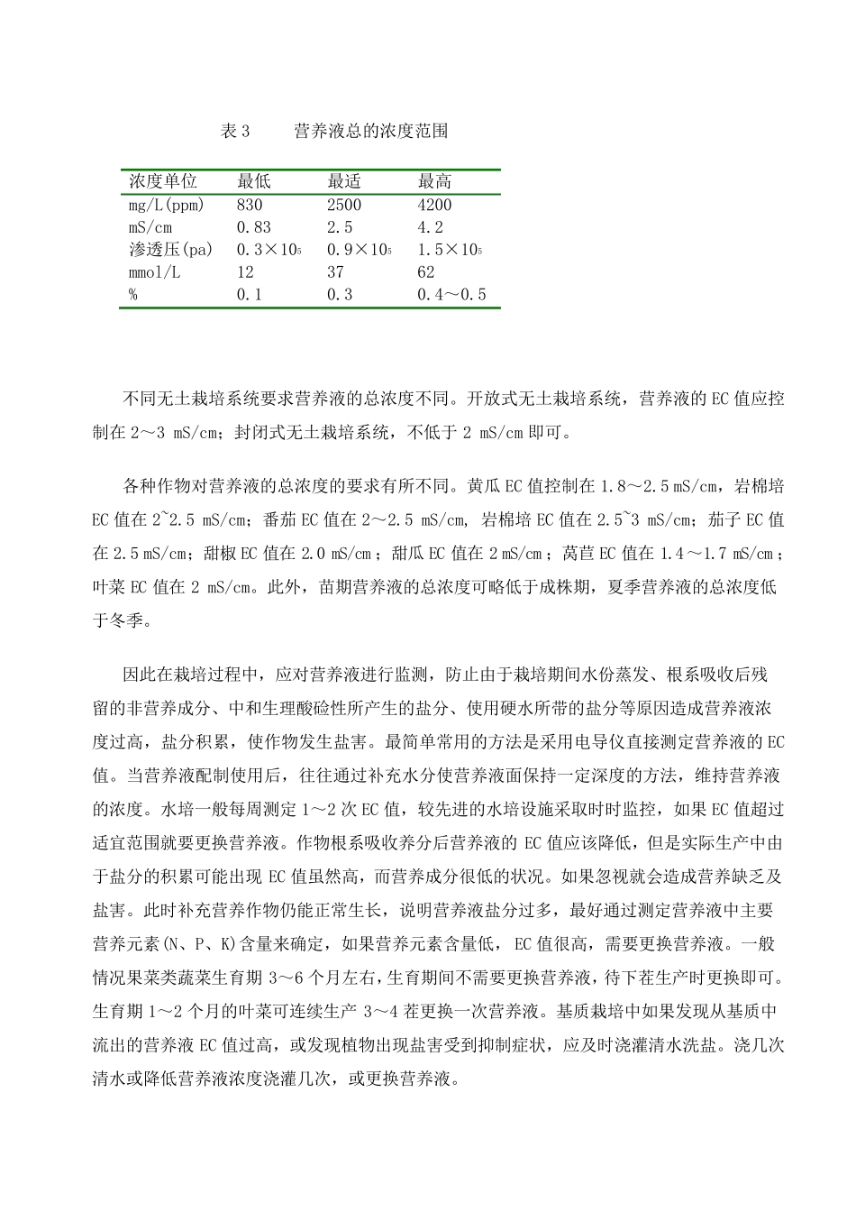 无土栽培营养液配方及配制知识_第3页