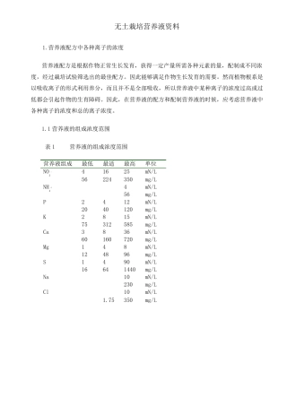 无土栽培营养液配方及配制知识