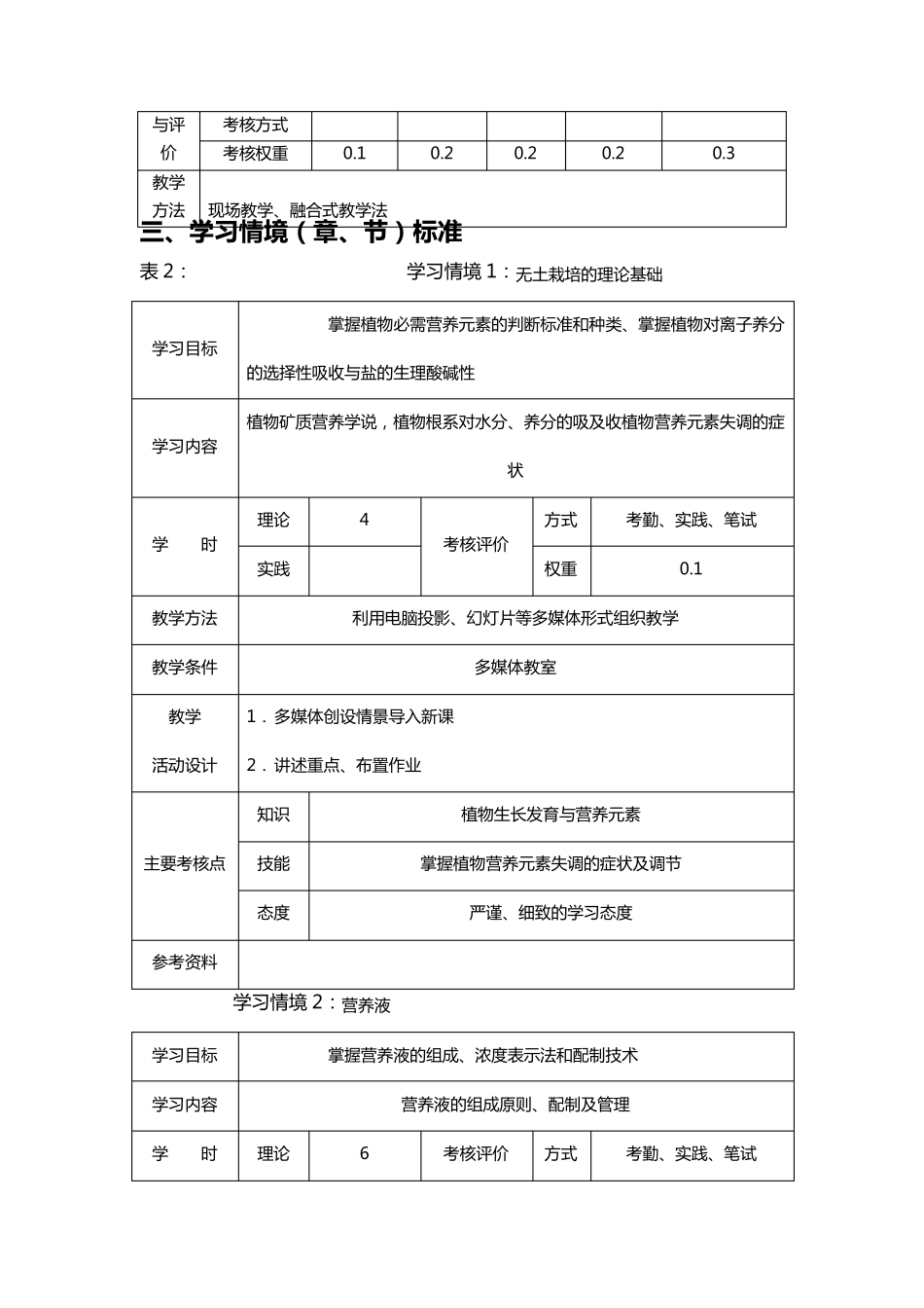 无土栽培课程标准_第3页