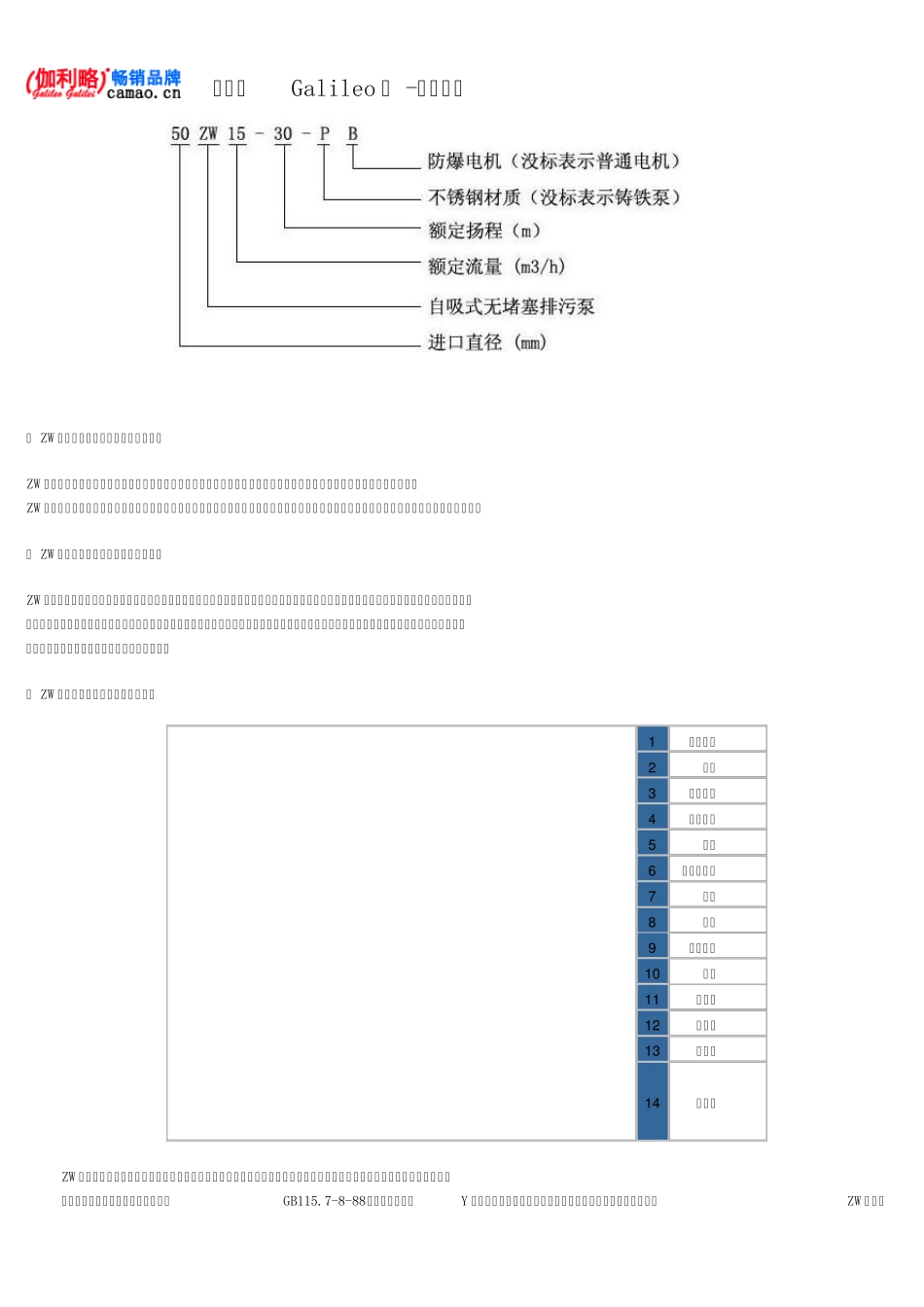 无堵塞自吸排污泵型号及参数_第2页