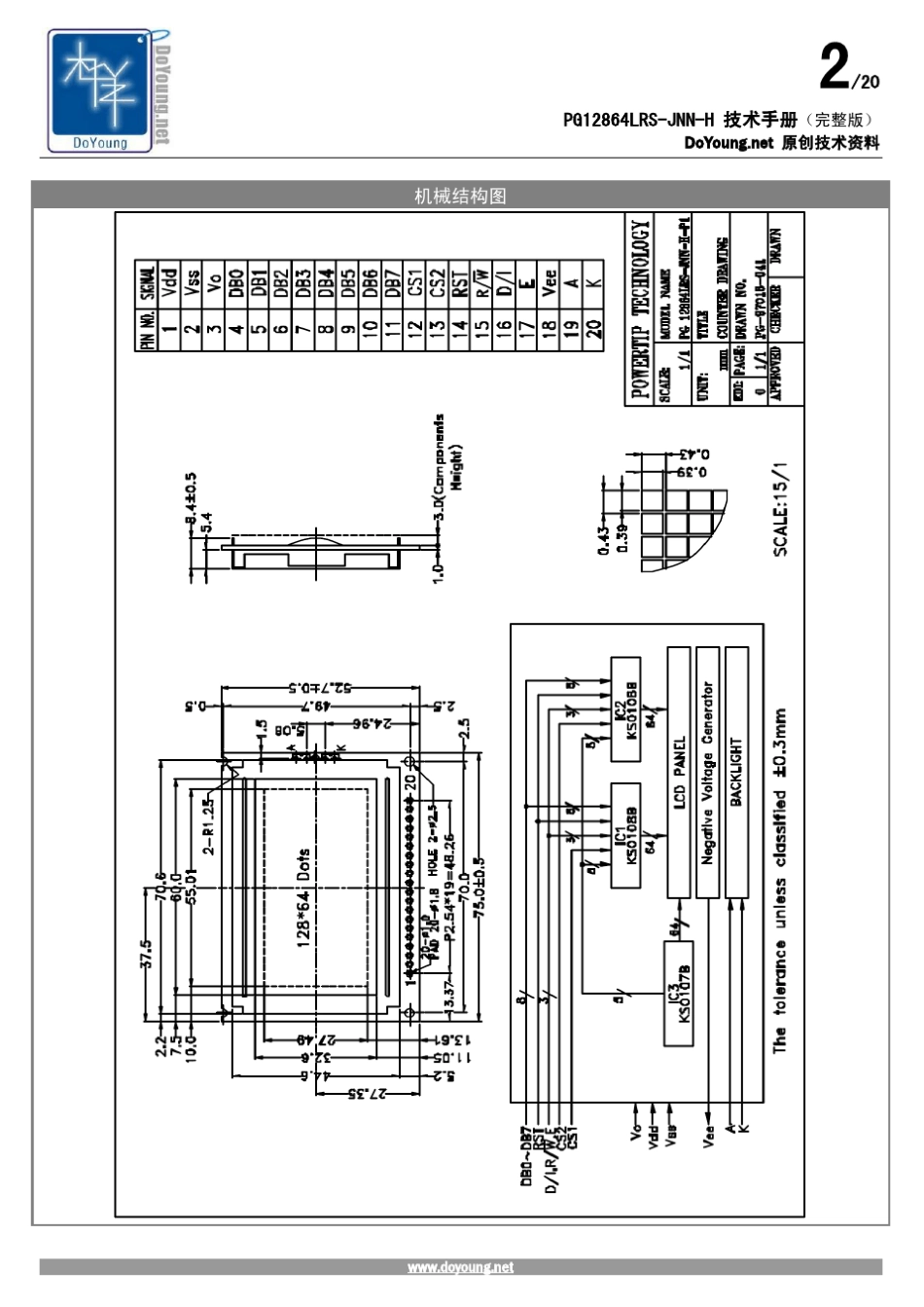 无字库PG12864液晶屏技术资料_第3页