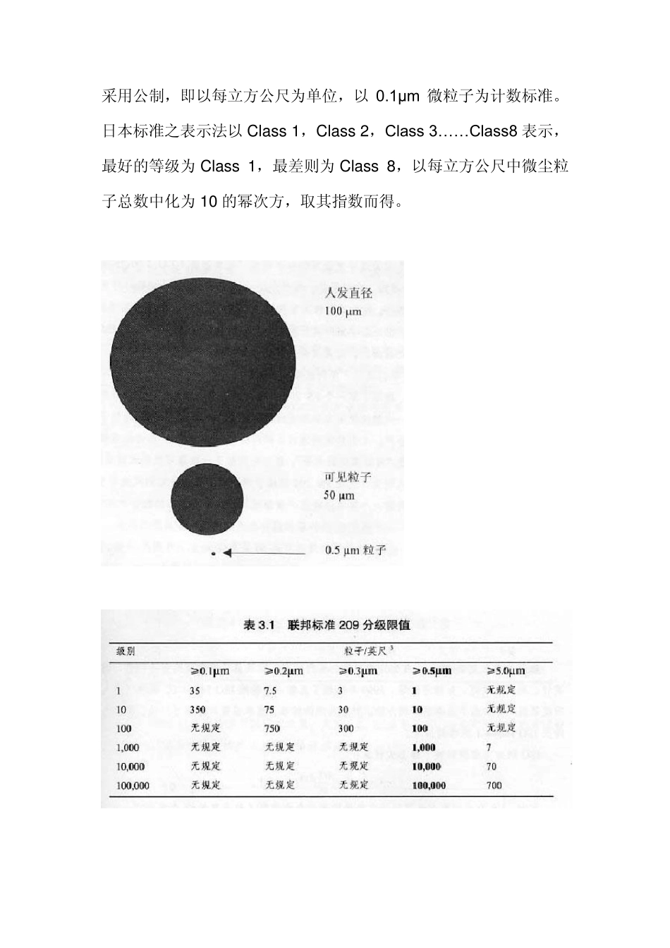 无尘室培训资料_第3页