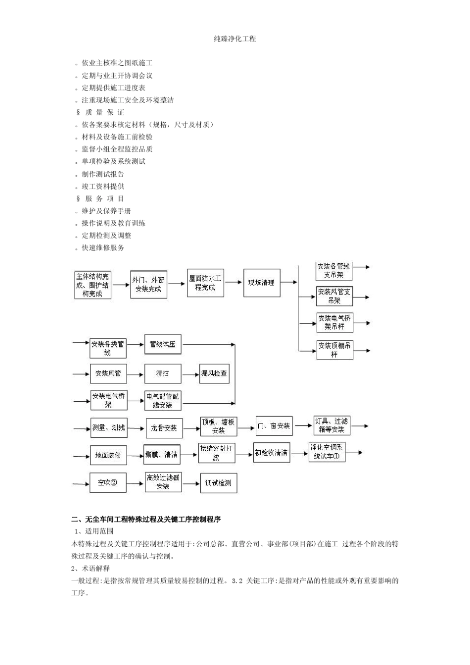 无尘车间工程施工关键流程详细解释_第2页