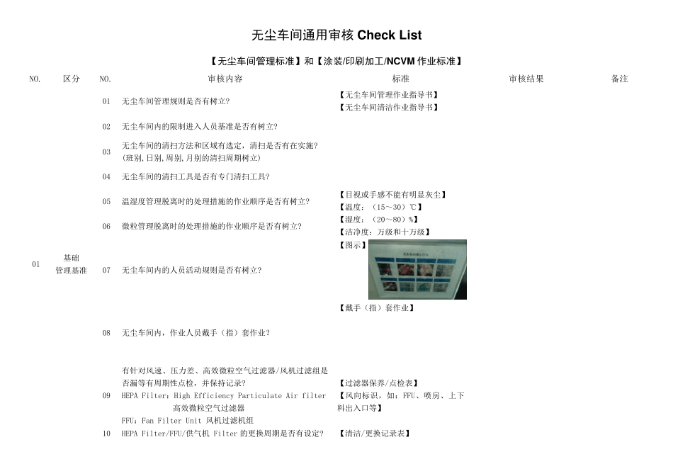 无尘车间通用审核CheckList_第1页