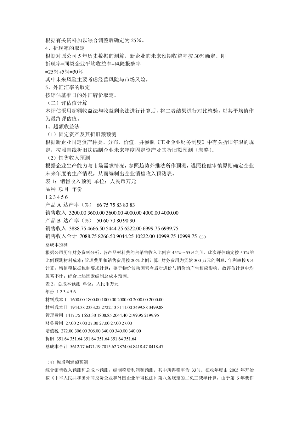 无形资产评估案例汇编_第2页